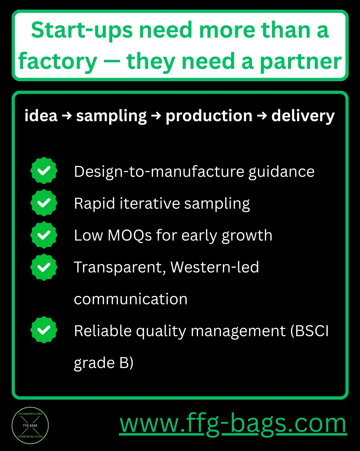 FFG Bags manufacturing partnership model: design-to-delivery pathway with design guidance, rapid sampling, low MOQs, transparent communication, and BSCI Grade B quality assurance